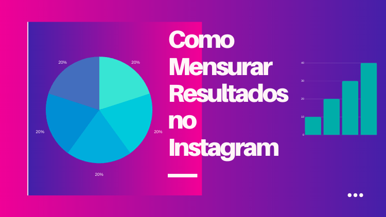 Aprenda como mensurar resultados no Instagram.